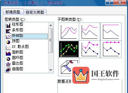 excel折线图截图1