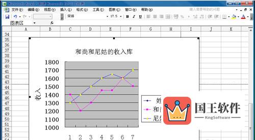 excel折线图截图9