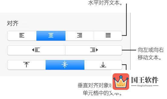 Keynote文本对齐方法