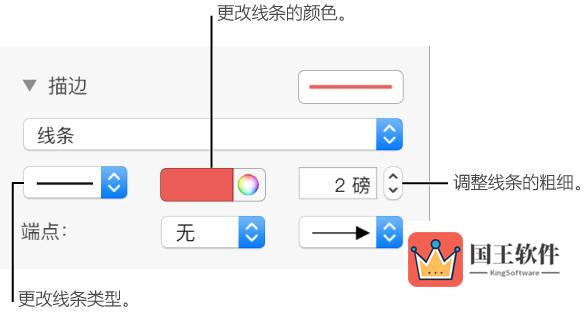 Keynote添加编辑线条