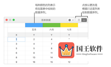 Keynote添加图表操作2