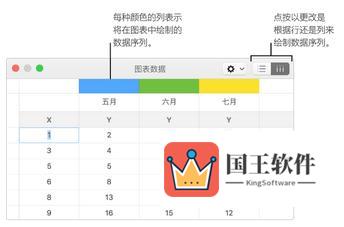 Keynote图表背景颜色编辑