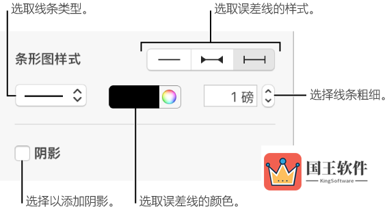 Keynote图表删除线2