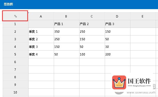 Focusky“图数据”界面