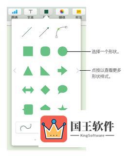 Keynote更改边框