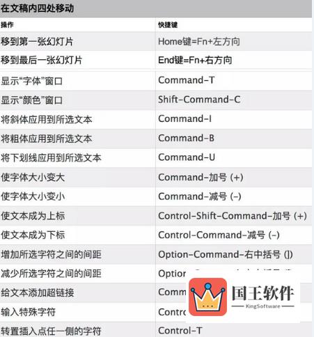 Keynote常用快捷键1