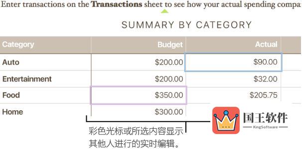 Numbers行列转置