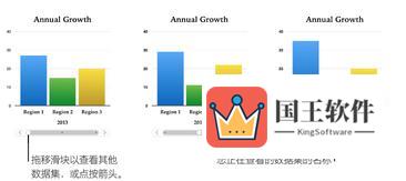 Numbers移动旋转图表