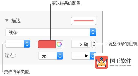 Numbers添加线头箭头