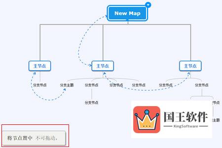 迅捷思维导图怎么同时选中两个节点