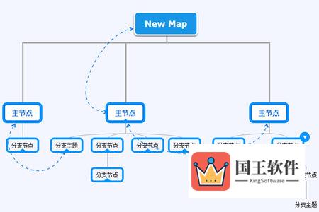 迅捷思维导图怎么同时选中两个节点