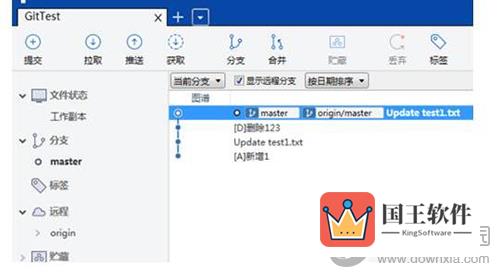 SourceTree拉取效果