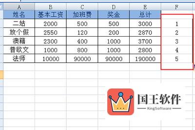 并往下拖将序号覆盖到表格底部为止