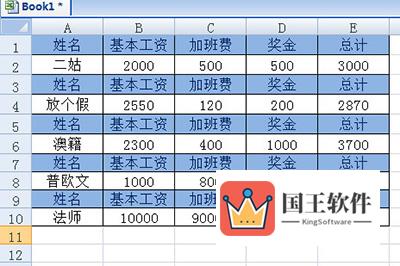 一张清晰可见的工资表就做好啦