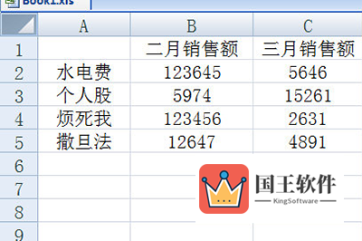 一张汇总表格就生成啦