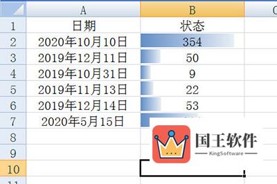 一张直观的到期天数的表格