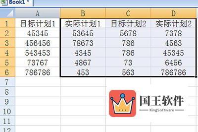 实现了隔列复制