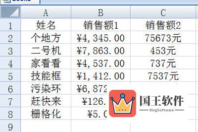 数字后面都会增加个“元”单位