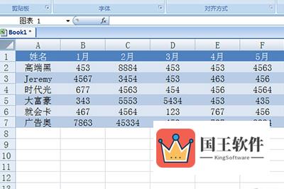 下面的这张表格为例子