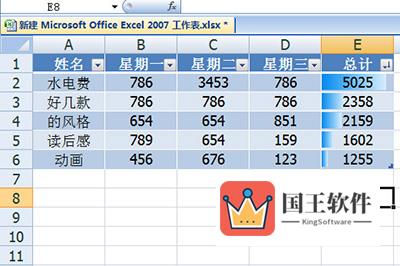 排序的方法选择为降序