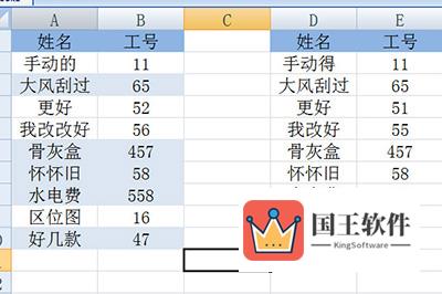 有错误的数据