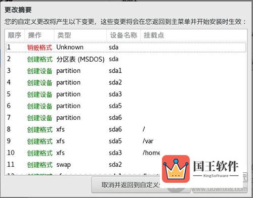 vm安装linux18