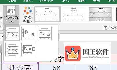 Excel箱形图快速布局