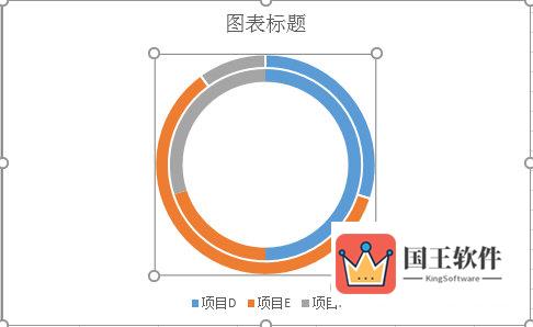 Excel双环图