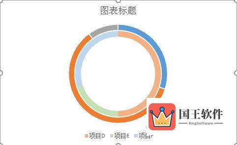 Excel2016画双环图