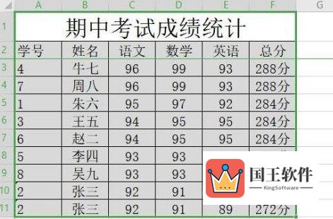 wps2019怎么删除重复项