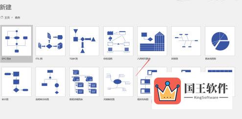 Visio绘制六西格玛图表操作4